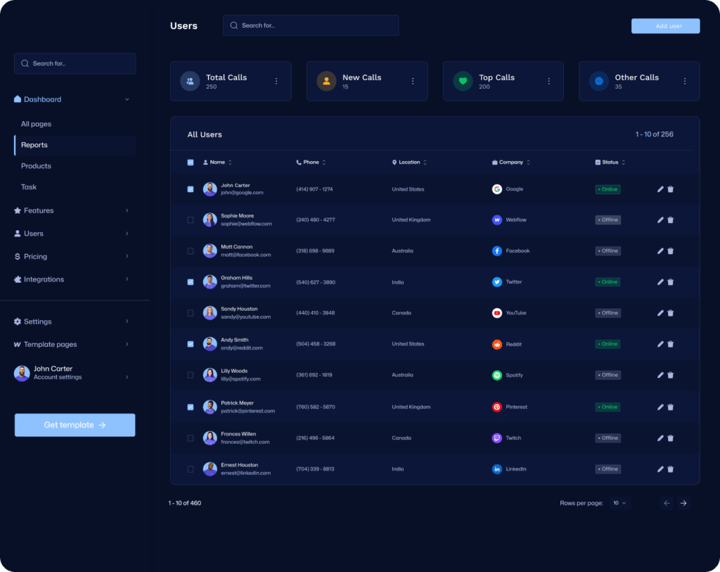 Cierra AI Dashboard