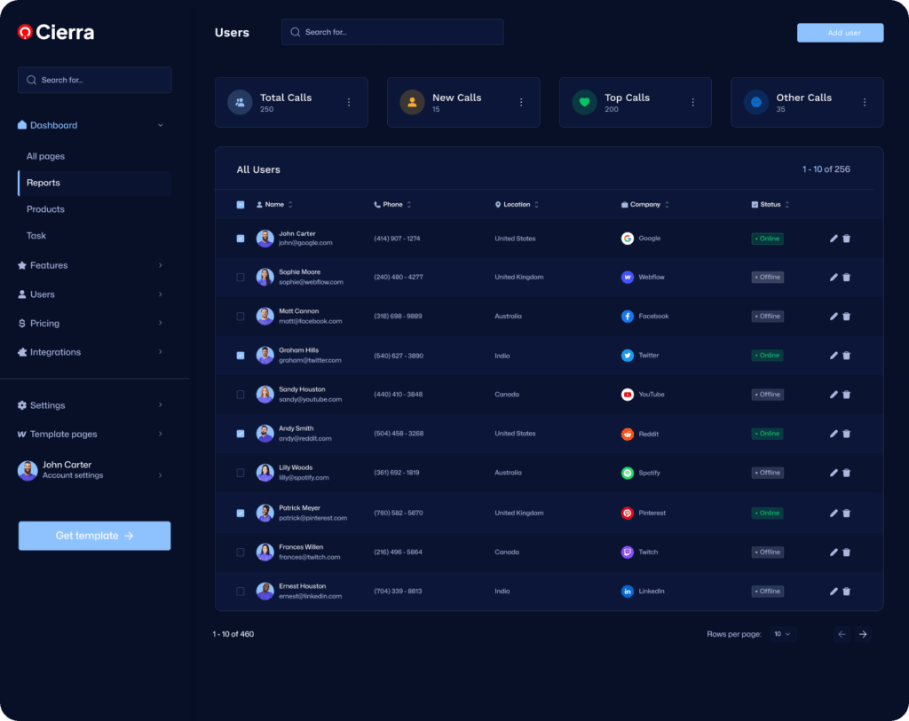 Cierra | Icono que representa a un grupo de usuarios o clientes del call center.